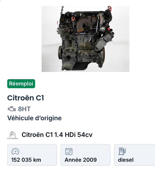 Moteur
Citroën C1